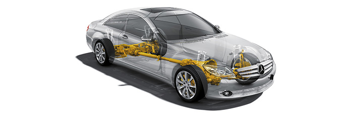 CL-Class Coupe 4MATIC